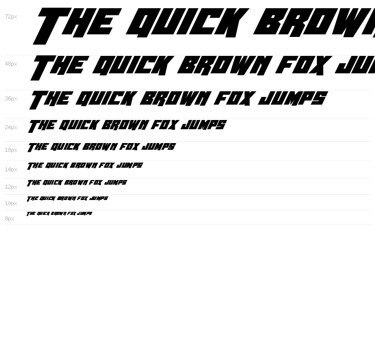 Whiskey Bravo Victor Bold Waterfall