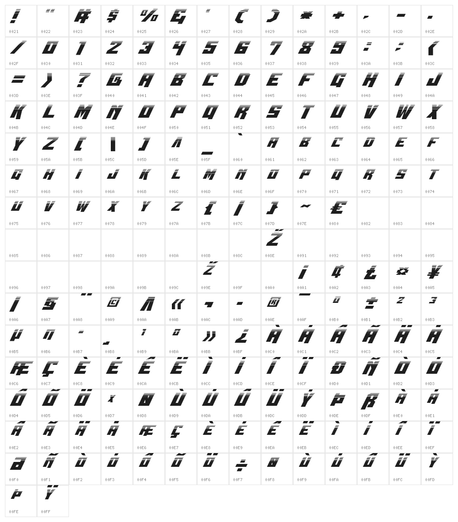 Whiskey Bravo Victor Halftone Character Map
