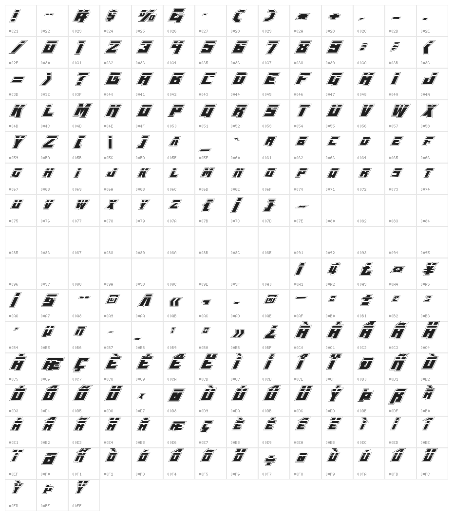 Whiskey Bravo Victor LasPro Character Map