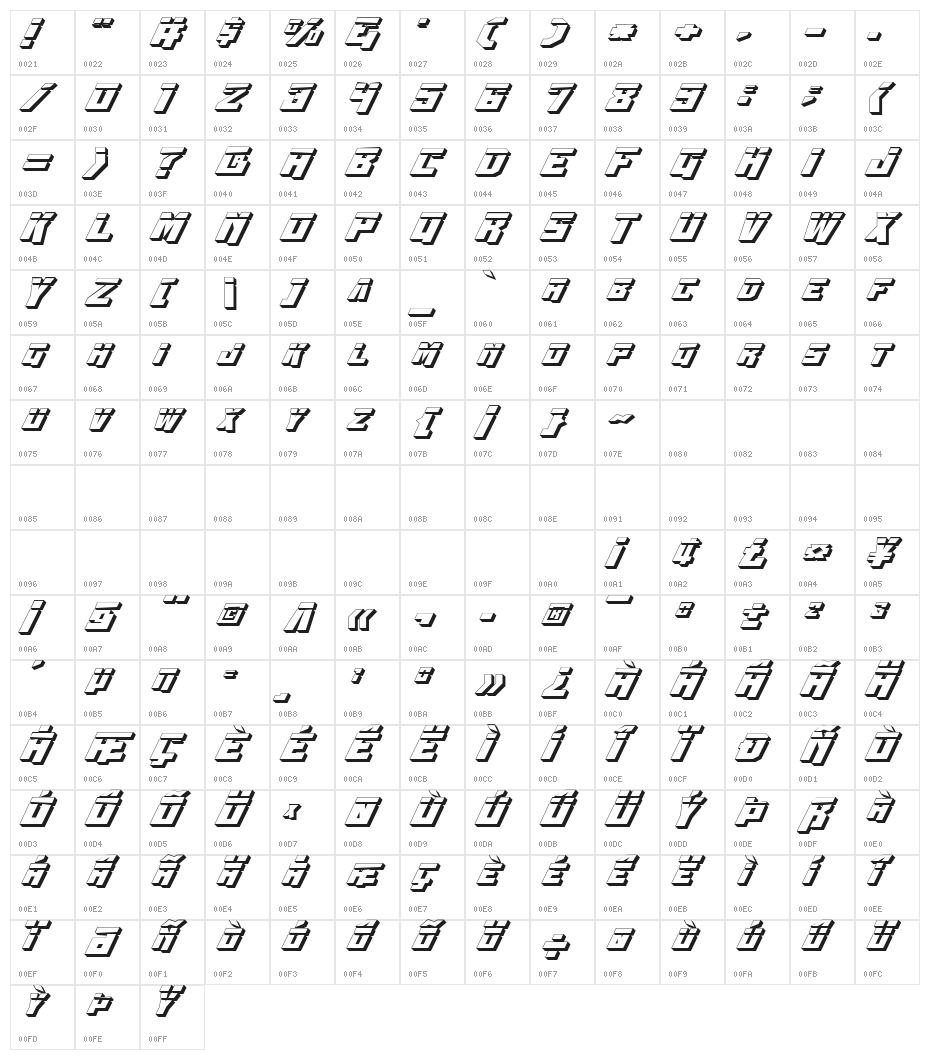 Whiskey Bravo Victor Laser3D Character Map