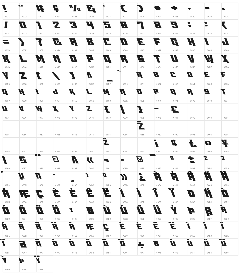 Whiskey Bravo Victor Leftalic Character Map