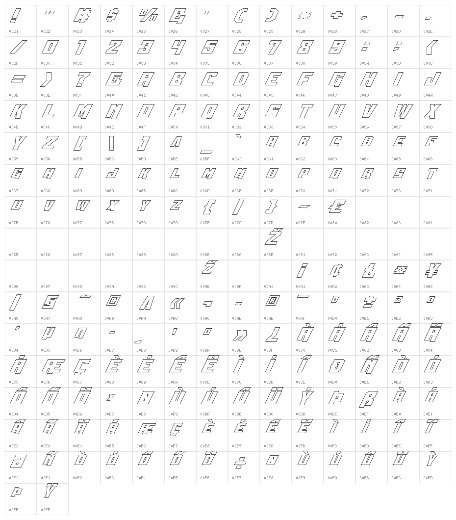 Whiskey Bravo Victor Outline Character Map