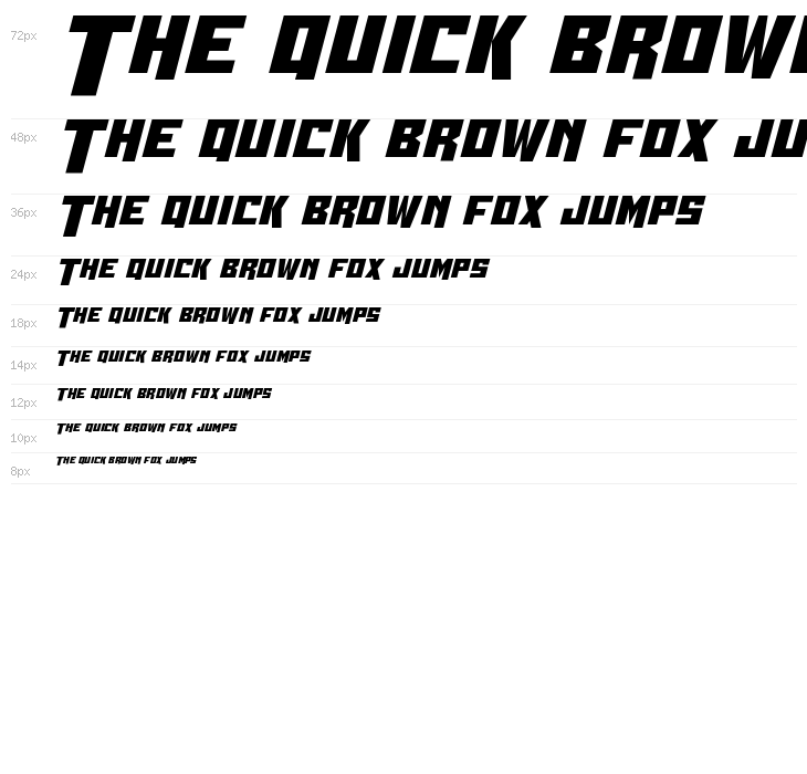 Whiskey Bravo Victor Straight Waterfall