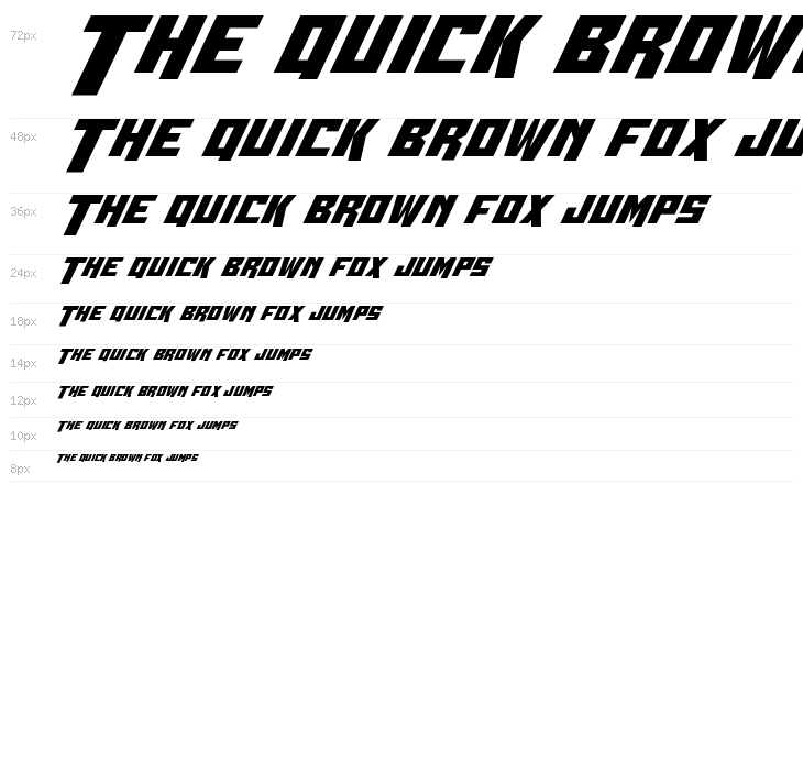 Whiskey Bravo Victor Waterfall