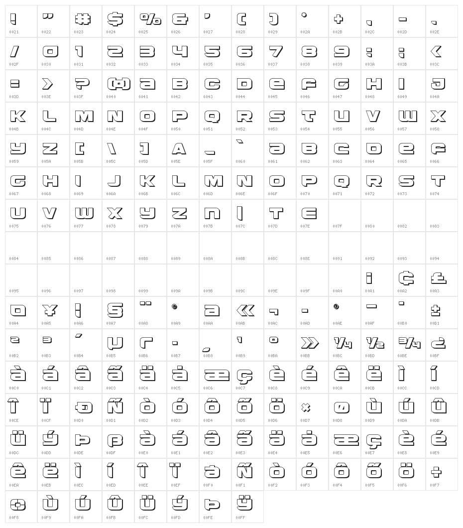 Whiskey Girls 3D Character Map