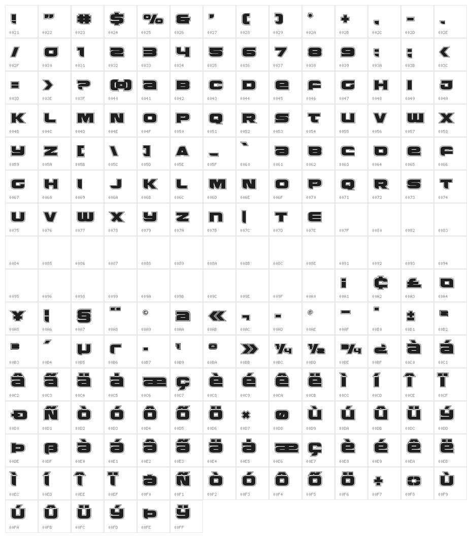Whiskey Girls Academy Character Map
