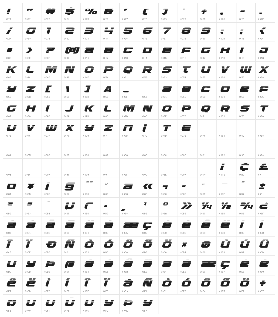 Whiskey Girls Halftone Italic Character Map