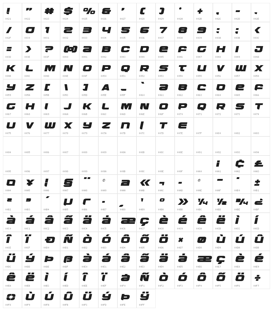 Whiskey Girls Semi-Italic Character Map