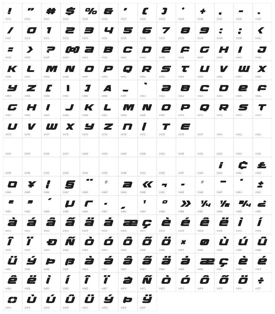 Whiskey Girls Title Italic Character Map