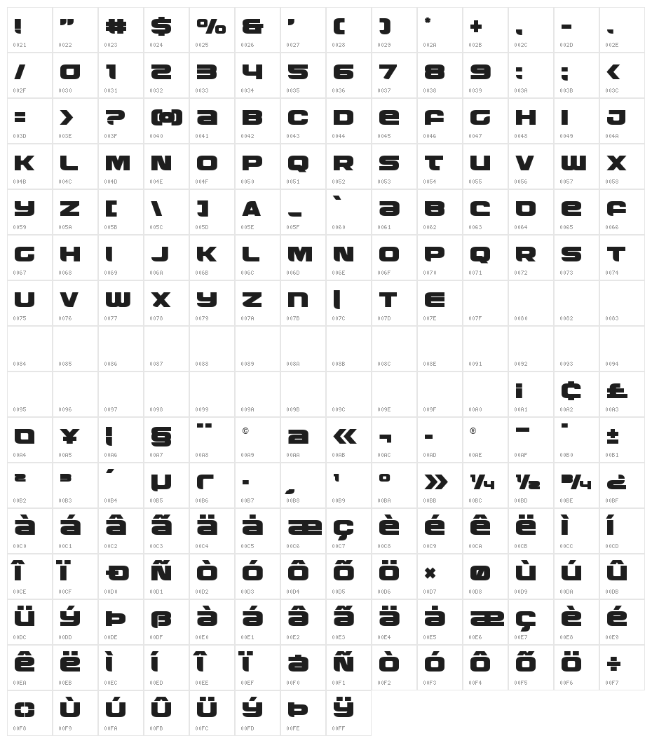 Whiskey Girls Character Map