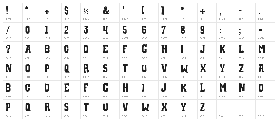 Whiskey Town Sober Character Map