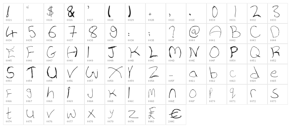 WhiskeyFingers-Regular Character Map