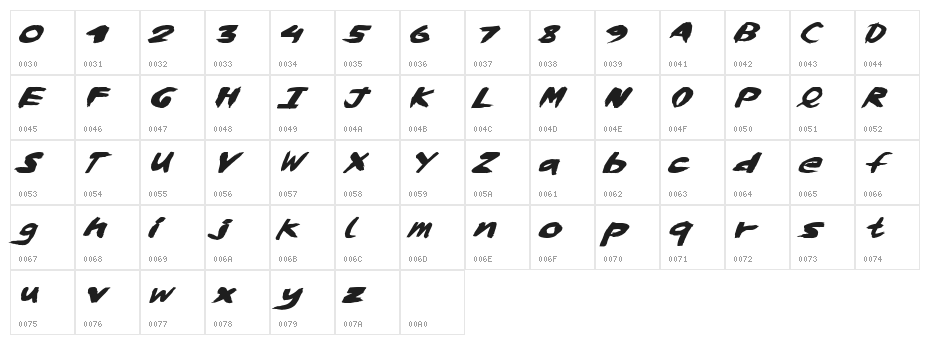 WhiskyLickers Character Map