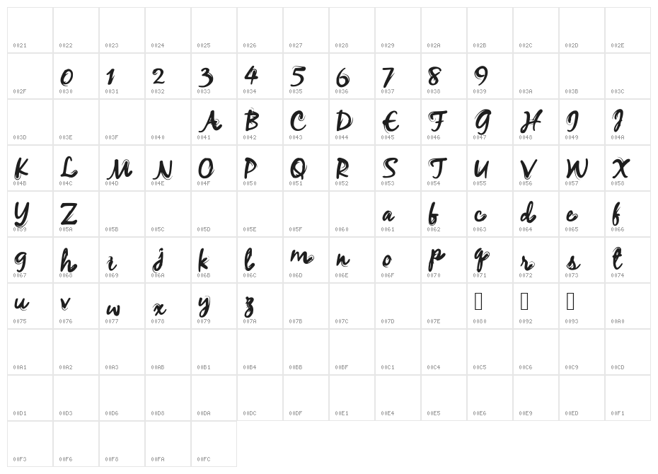WhispTHIS! Character Map