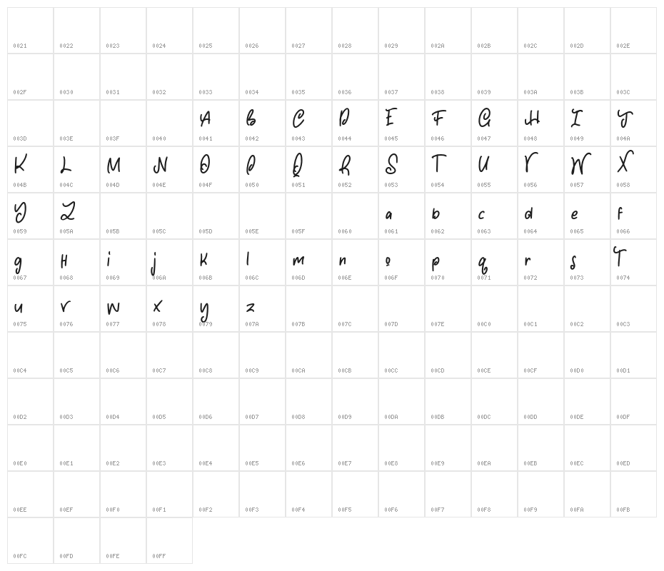 Whisper Challenge Character Map