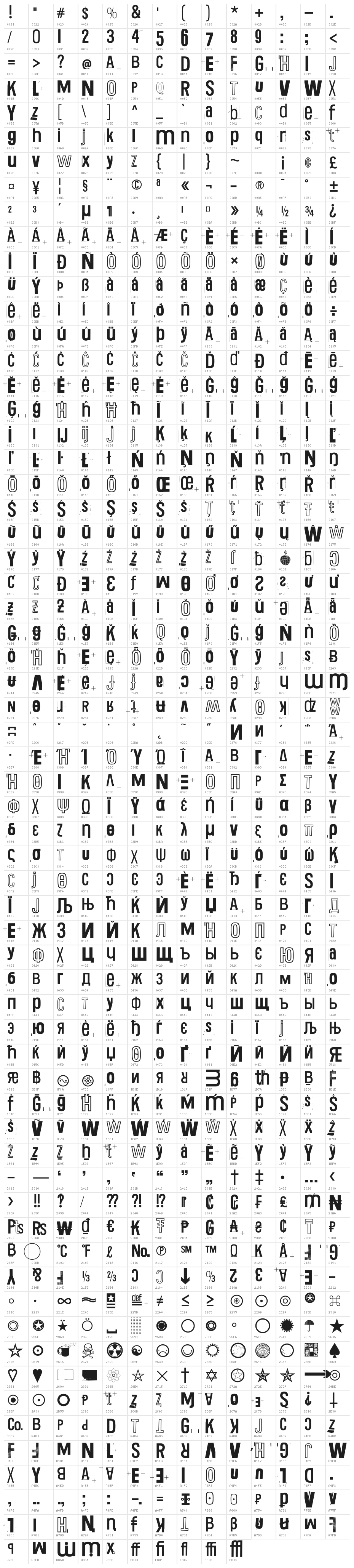 Whisper Zone Crown Delay Nonremittal Transaction Mosquito Character Map