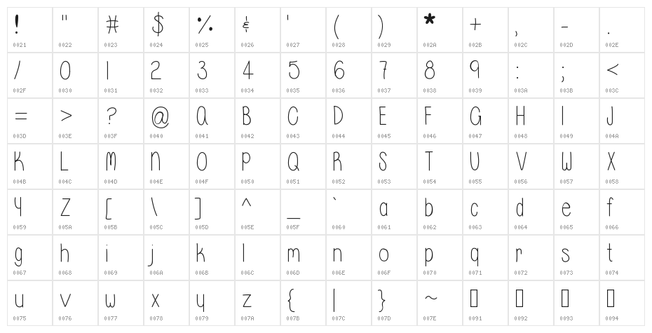 WhisperADream Character Map