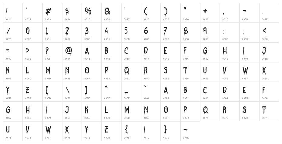 WhisperNightDemo Character Map