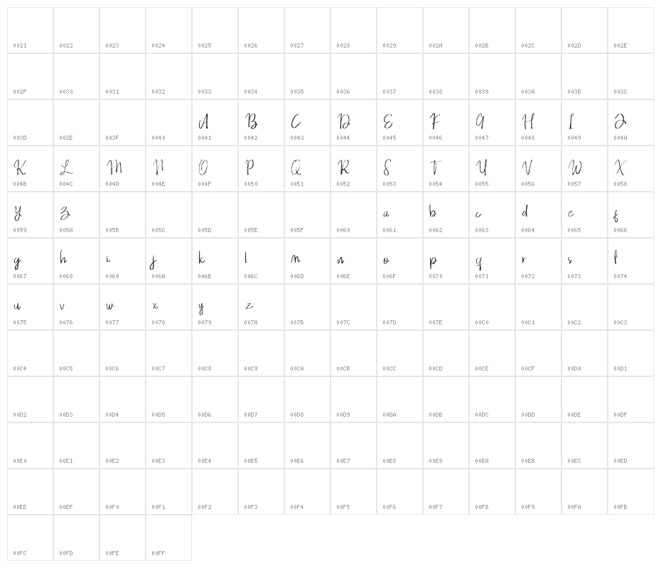Whisper Character Map