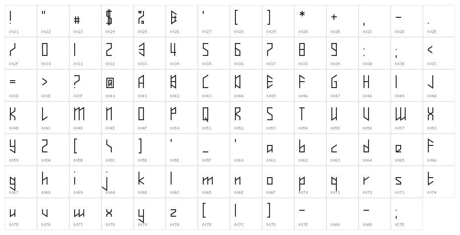 Whisperer Character Map