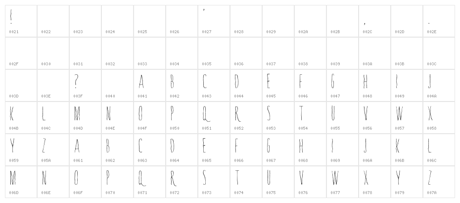 Whisperings Character Map