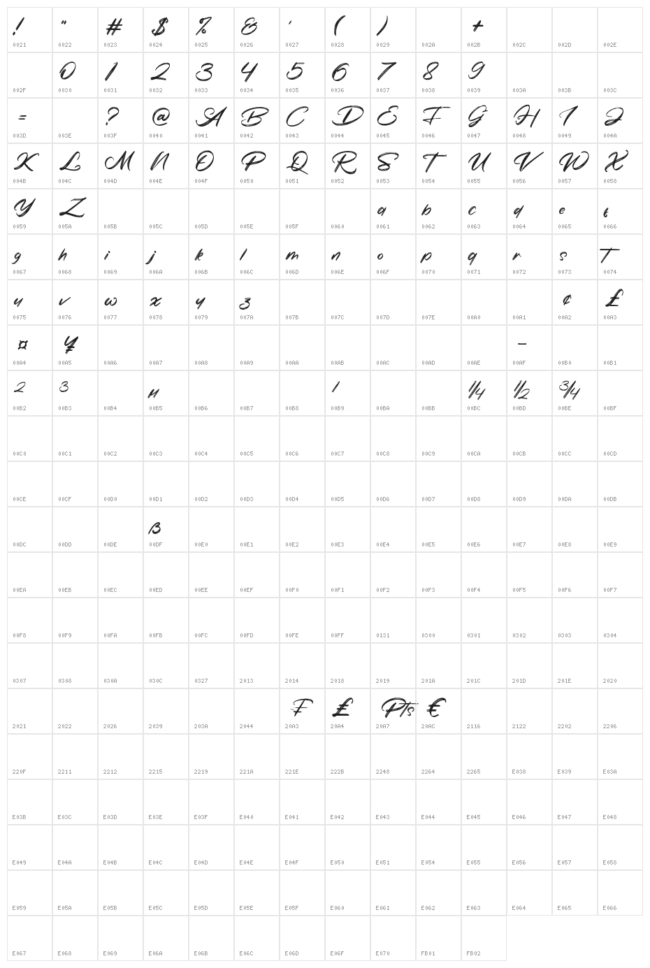 Whispur Character Map
