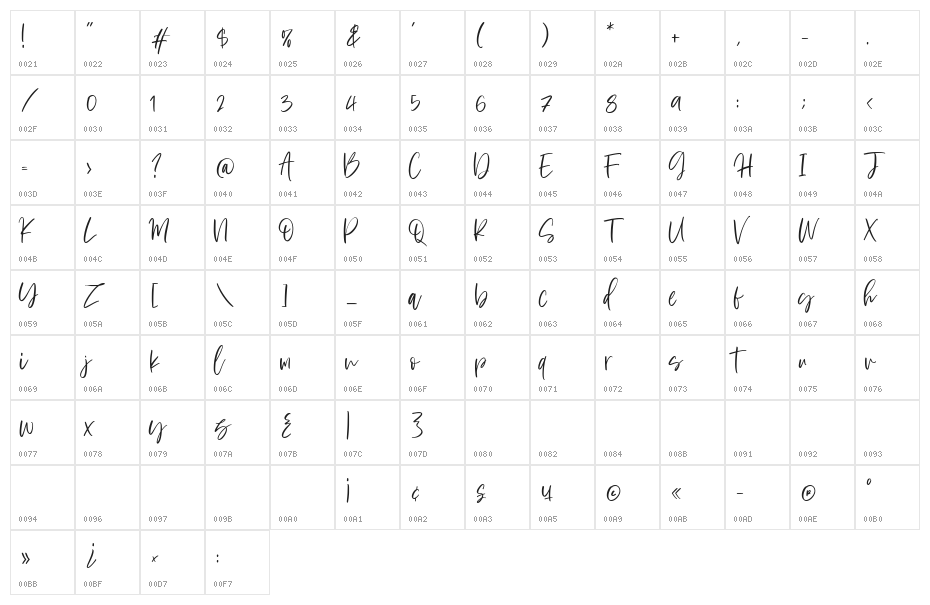 Whistle Sound Character Map