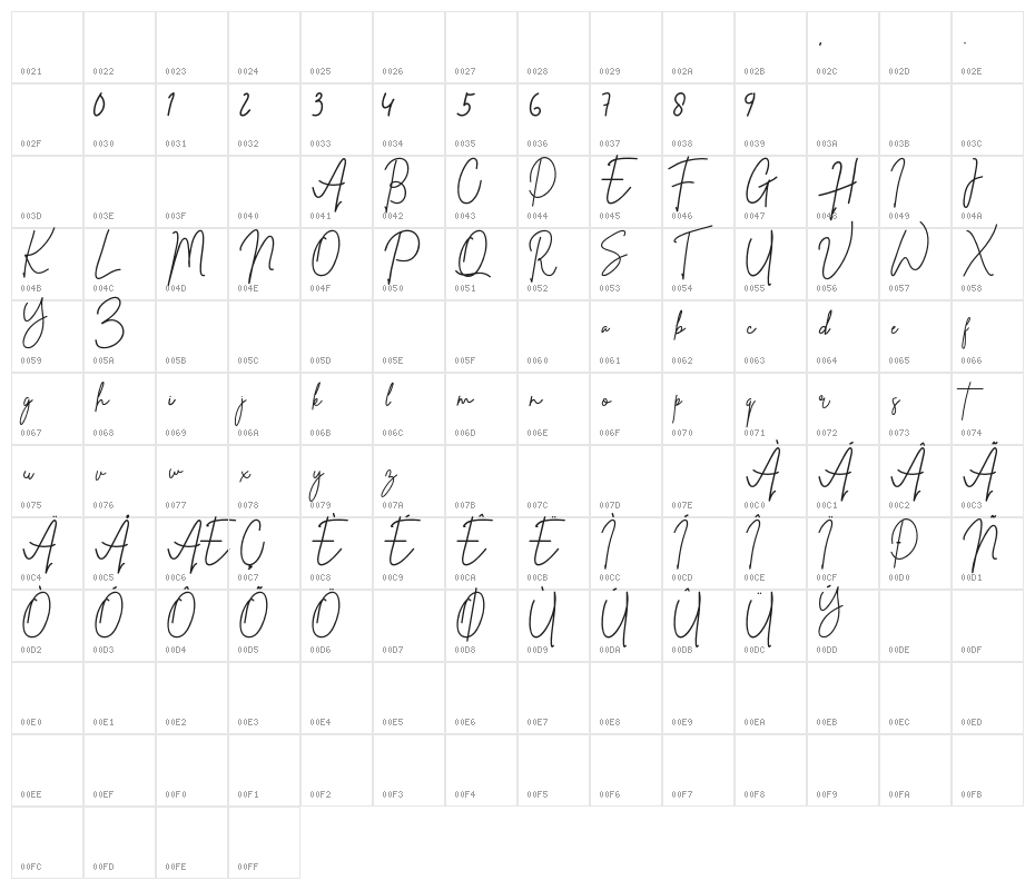 Whistle Character Map