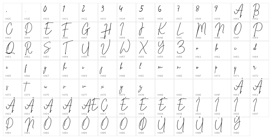 Whistle Character Map