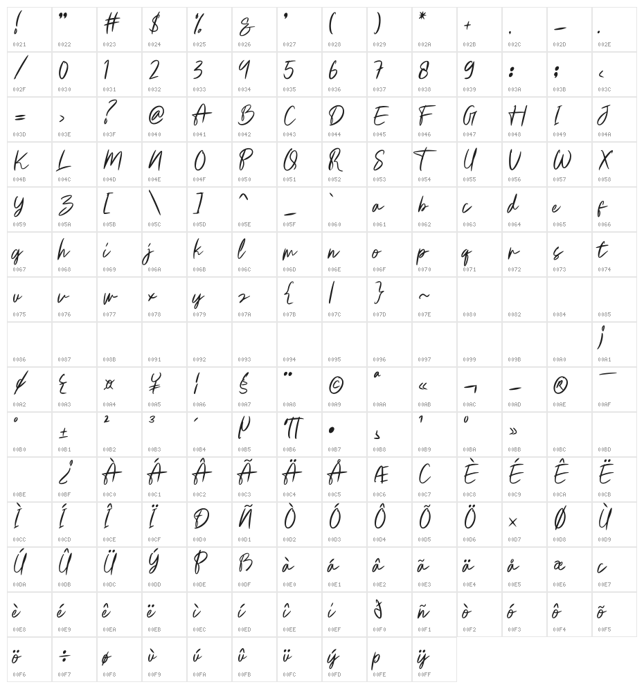 Whistler Character Map