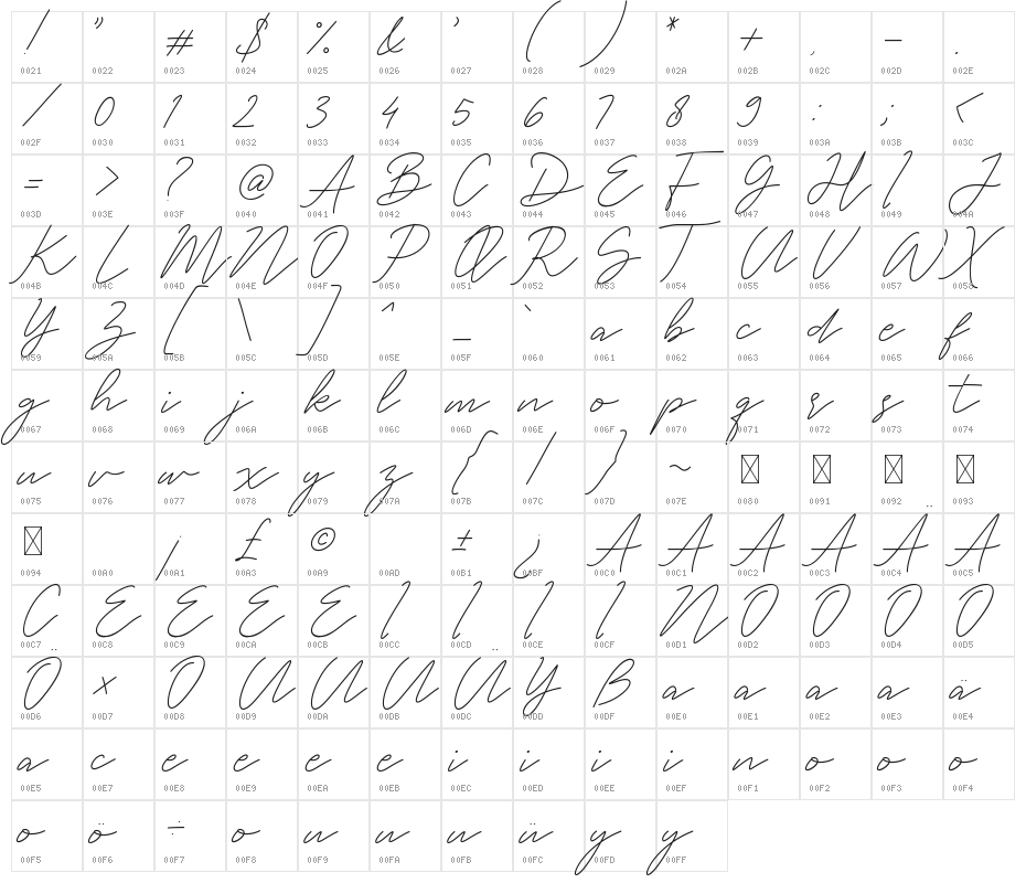White Angelica Character Map