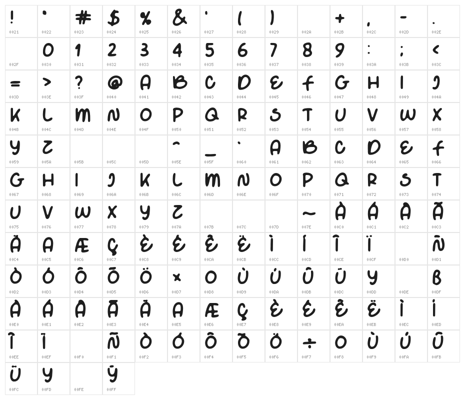 White Apple Character Map