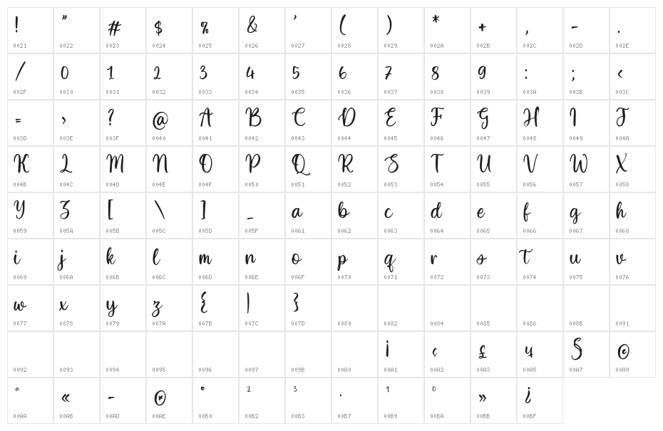 White Apricot Character Map