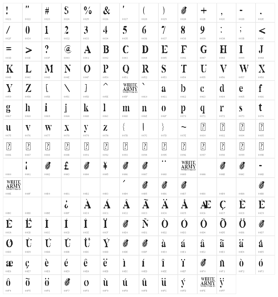 White Army Character Map