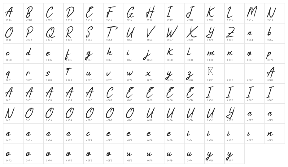 White Balance Demo Character Map