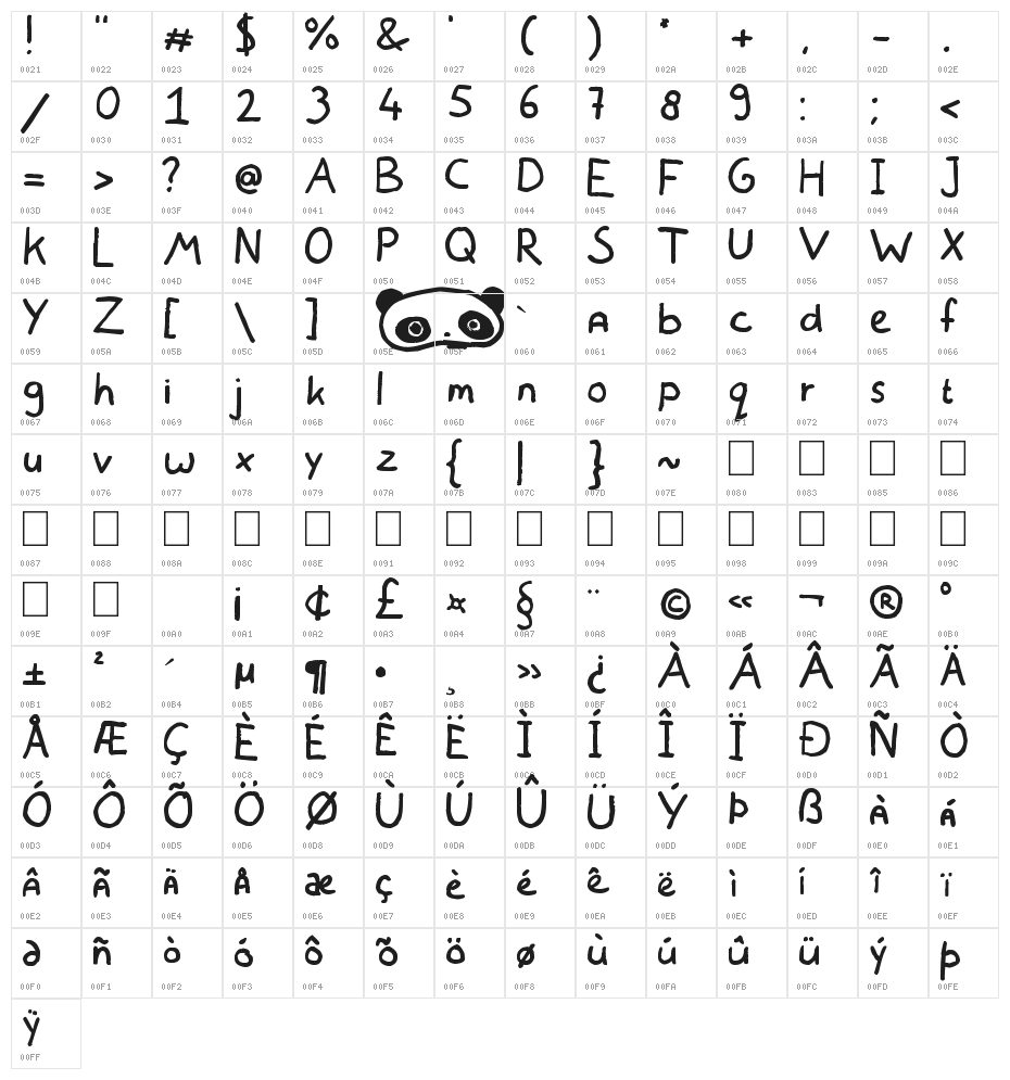 White Bear Lake Character Map