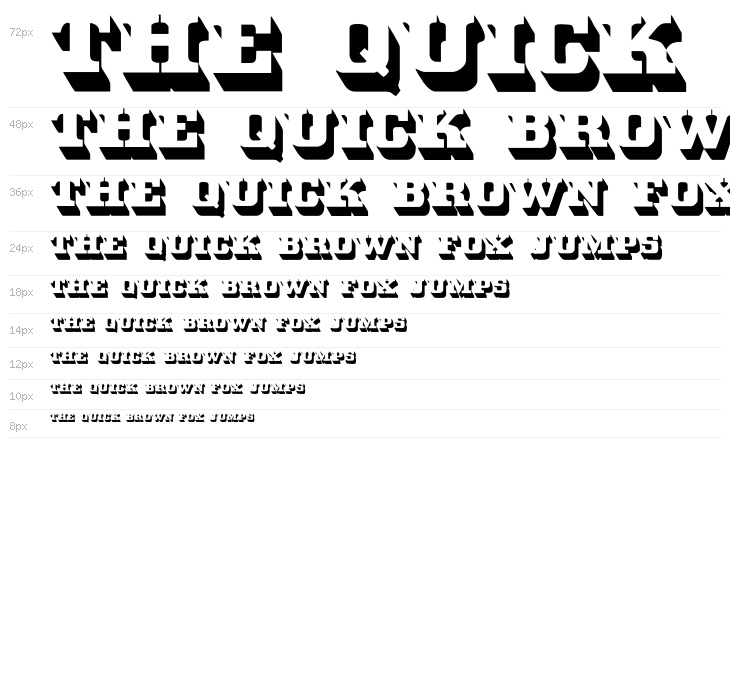 White Bold Waterfall