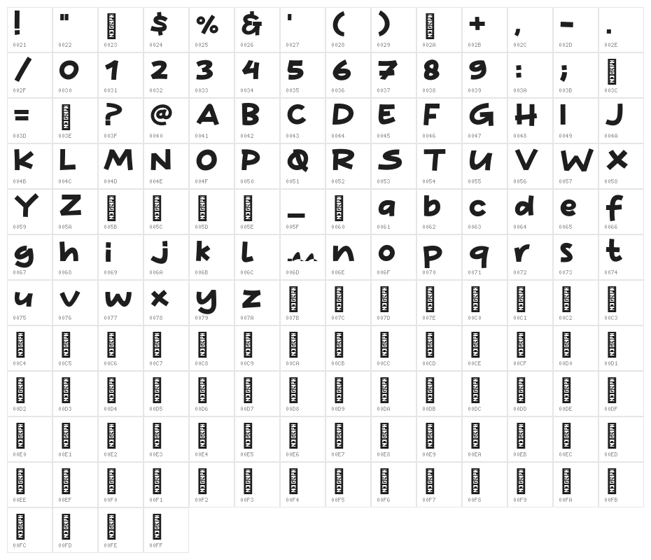 White Bread Character Map