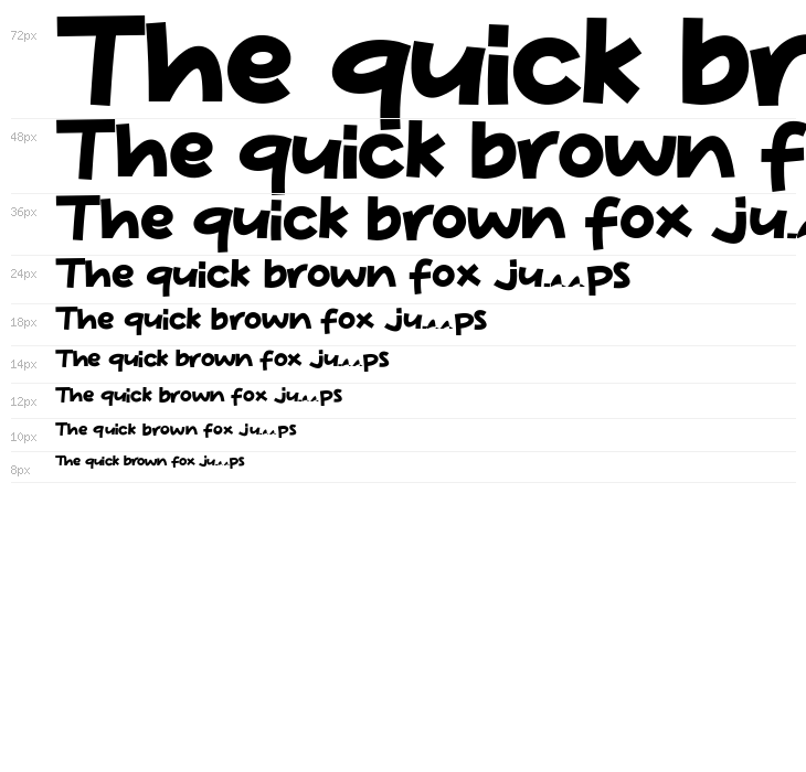 White Bread Waterfall