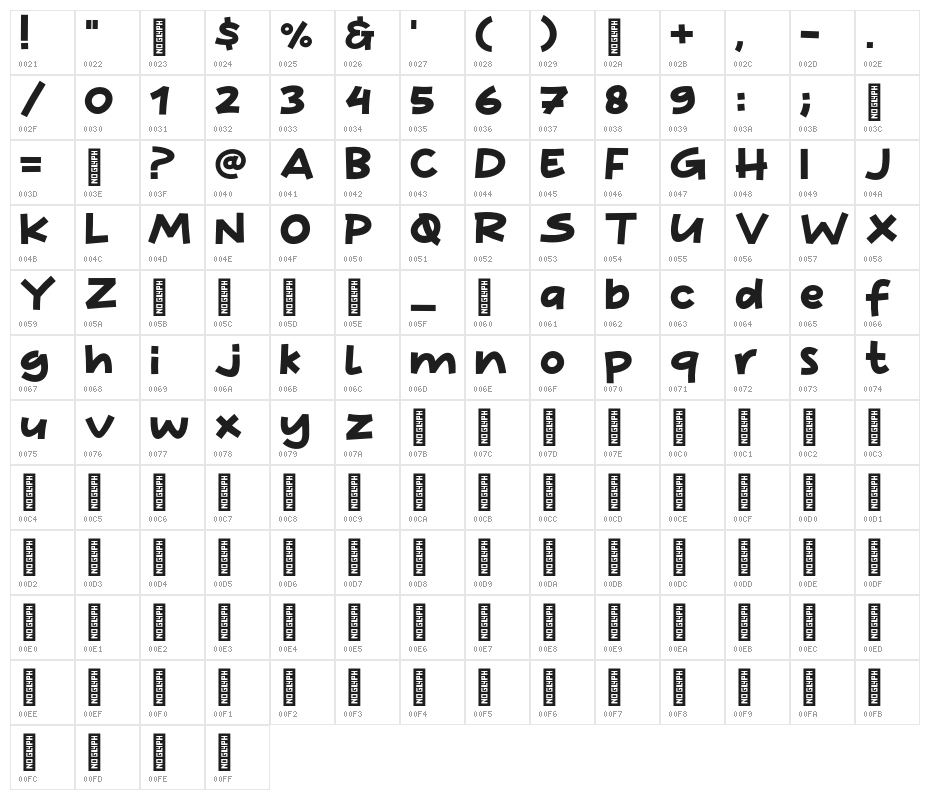 White Bread Character Map