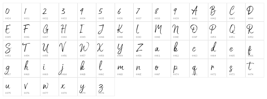 White Buttell Character Map