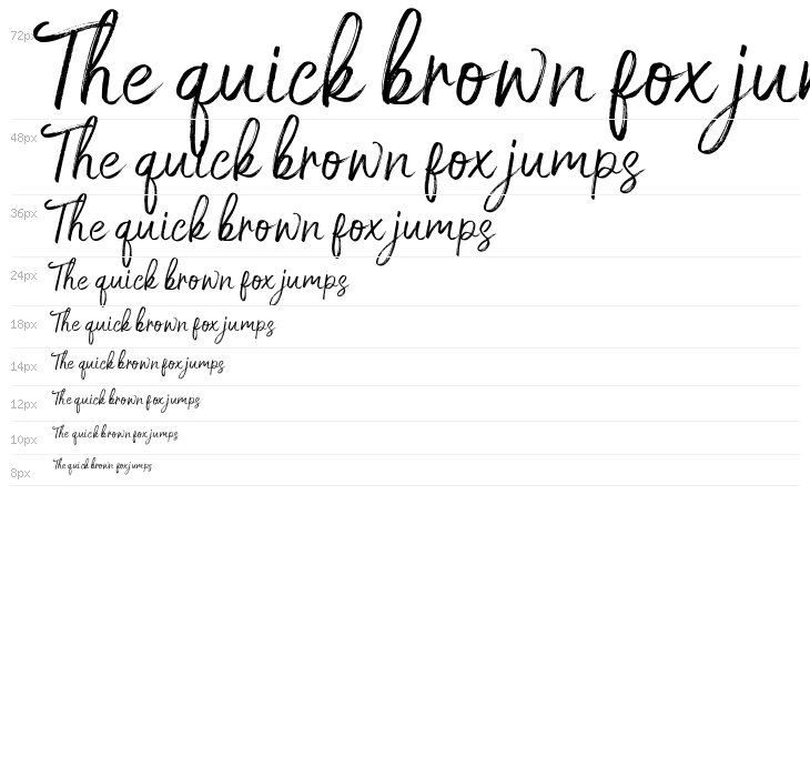 White Buttell Waterfall