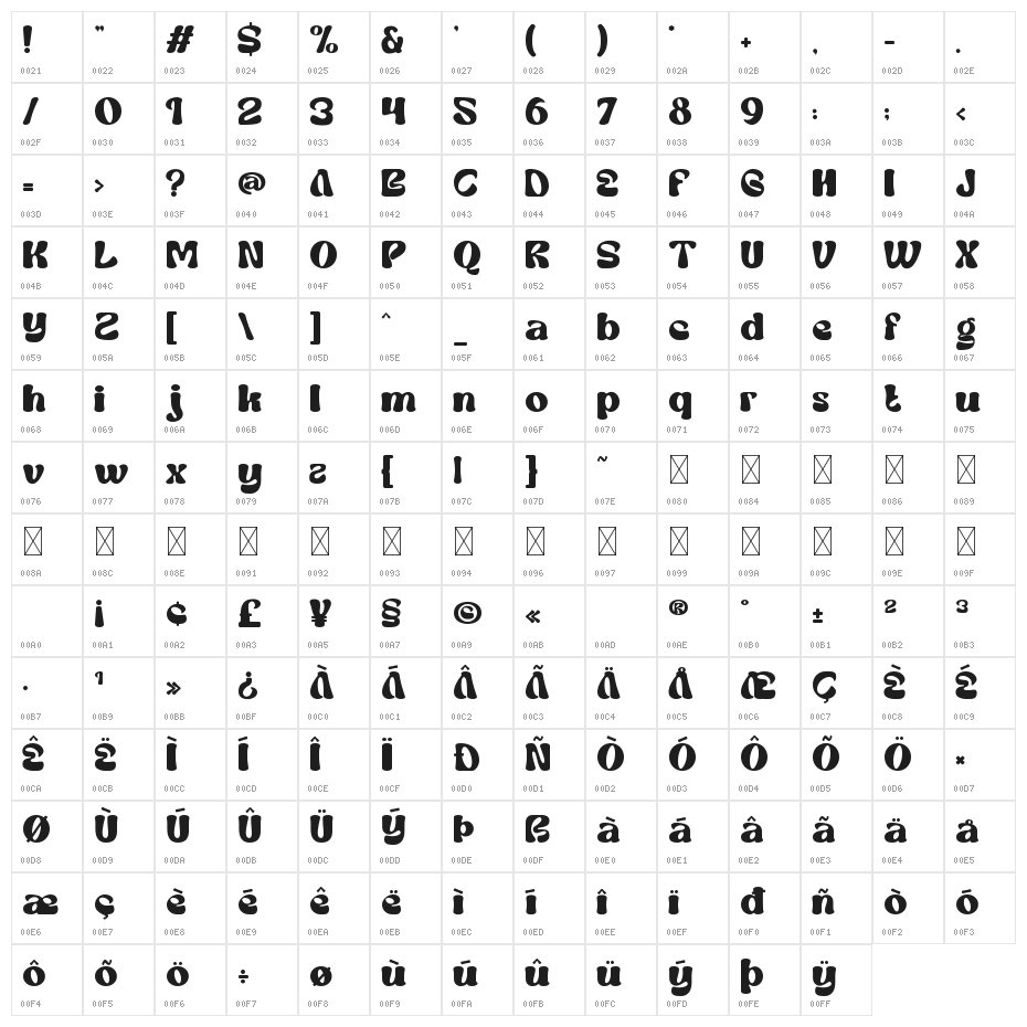 White Capel Character Map