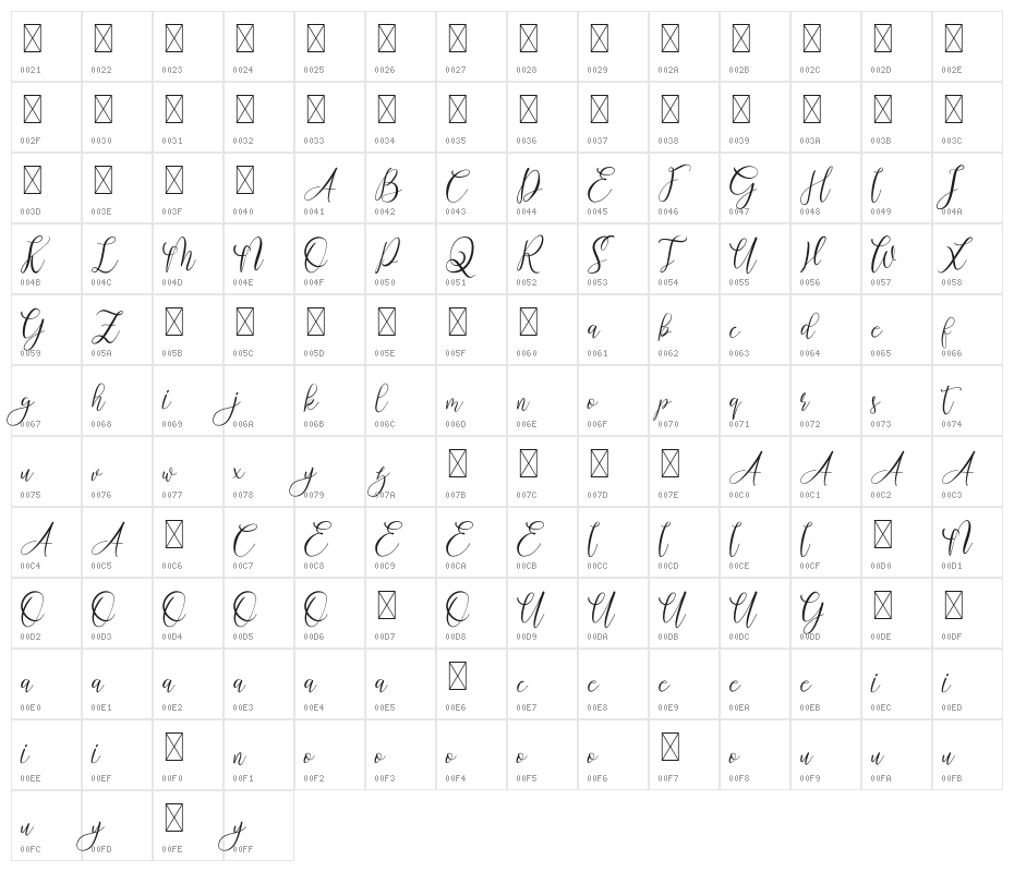 White Chunti Demo Character Map