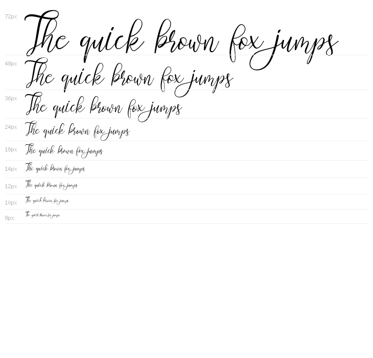 White Chunti Demo Waterfall