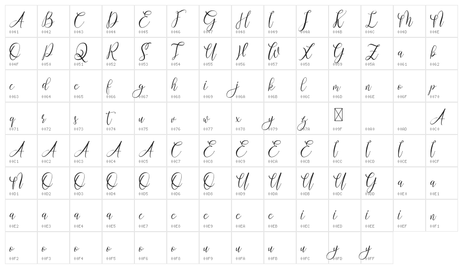 White Chunti Demo Character Map