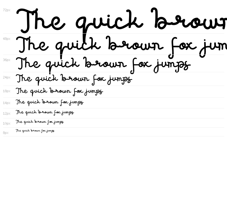 White Coffee Waterfall