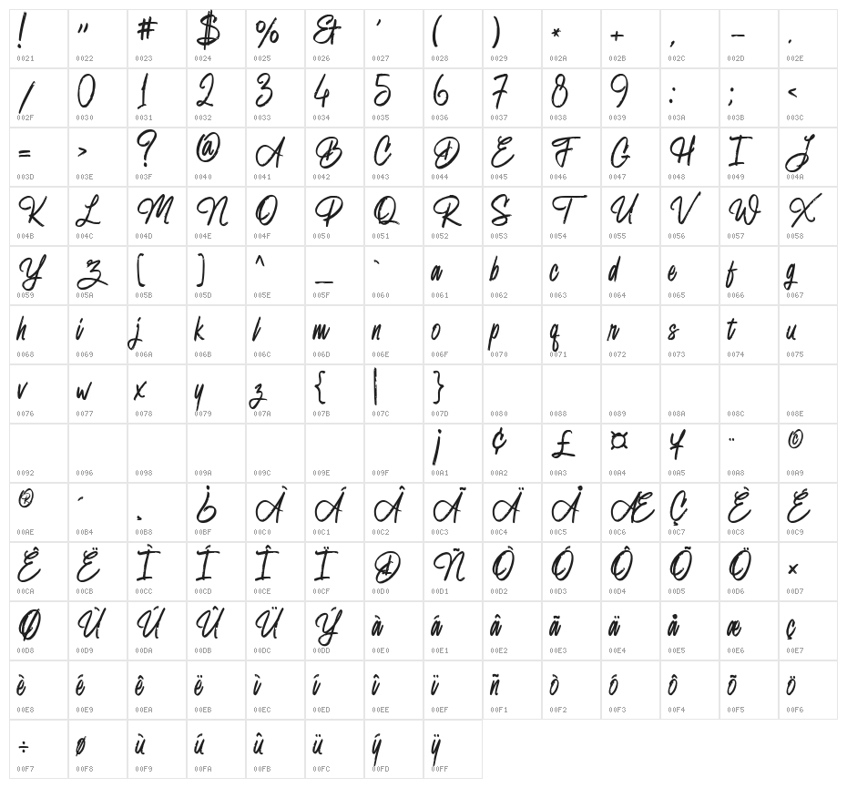 White Colors Character Map