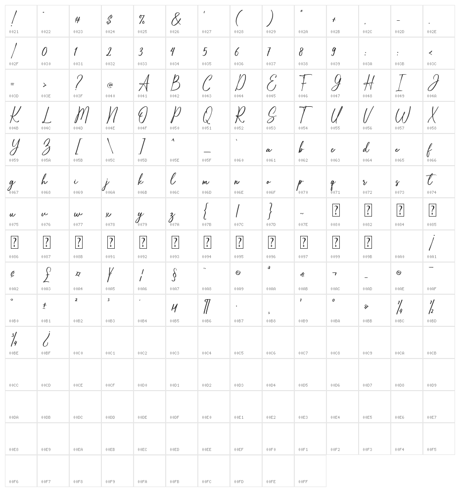 White Dahlia Character Map