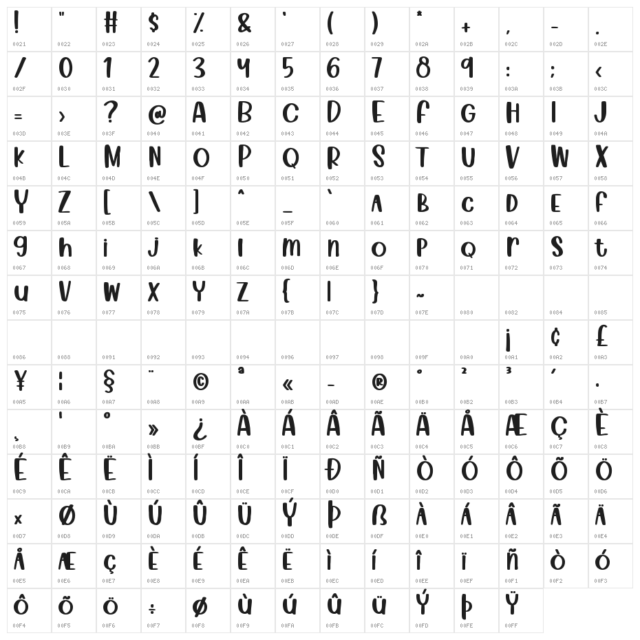 White Daisy Character Map
